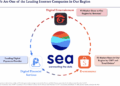 Sea Limited Stock: This Digital Ecosystem Still Has Upside (NYSE:SE ...