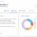 Review of the Gate.io cryptocurrency exchange in 2022. Features ...