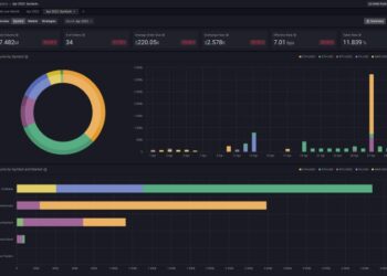 Talos | Institutional digital assets and crypto trading
