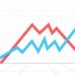 How Does A Stock Forecast Help Investors? | Investment U